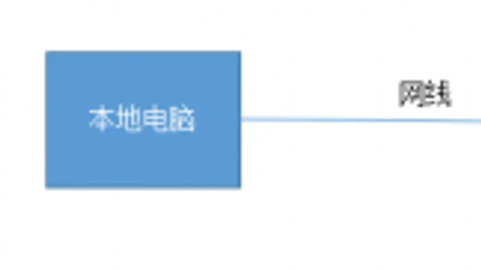 [VSP]你是否需要一个vps